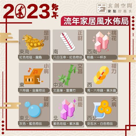 2023東方風水|2023風水佈局！9大方位擺設旺桃花、催財運、家宅安。